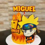 Arquivo Digital Topo de Bolo Naruto