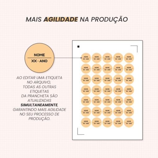 Etiquetas Editáveis 3.0 | Illustrator - Imagem 5