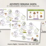 ADVENTO SEMANA SANTA